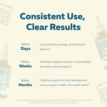 Kids Methylfolate Drops