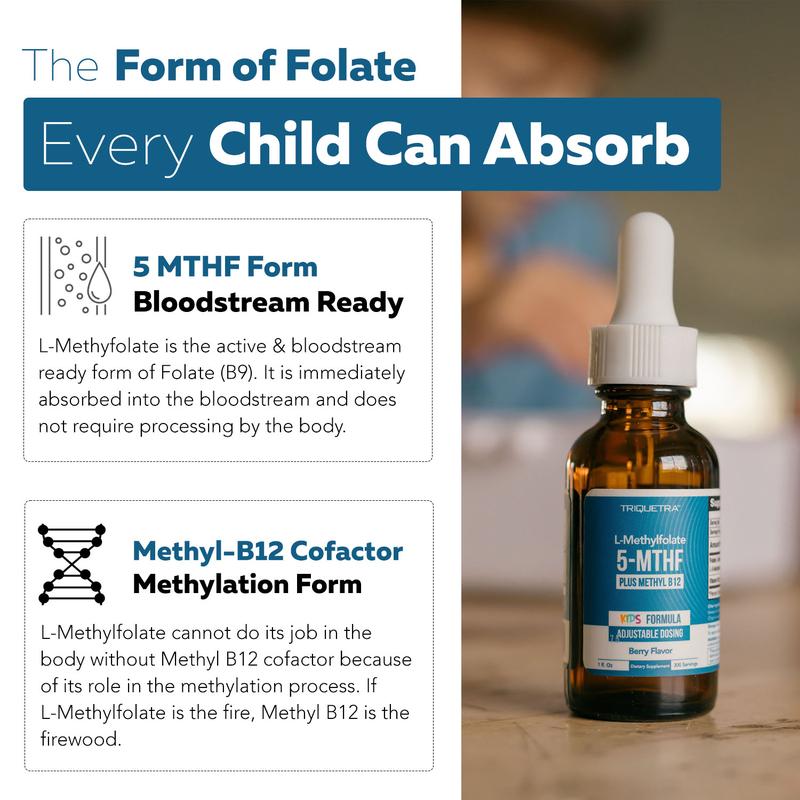 Kids Methylfolate Drops