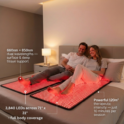 Red Light Therapy Mat