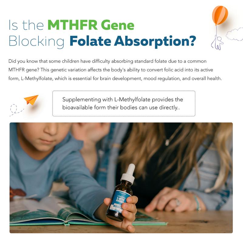 Kids Methylfolate Drops