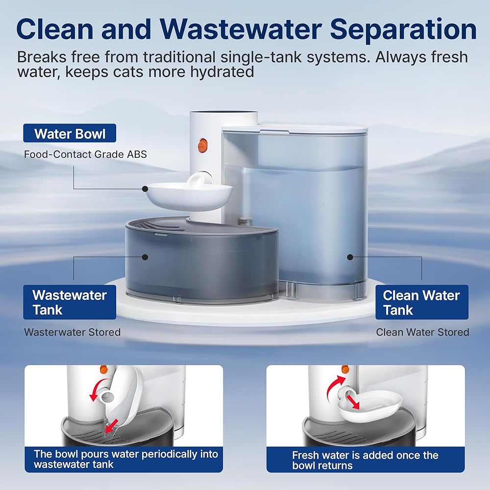 HydraClean Self-Refill Fountain